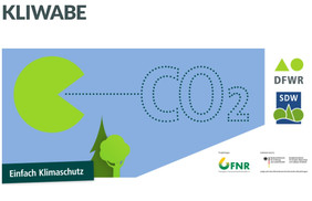 Verbundprojekt „Klimaschutzbeitrag von Wäldern mit mulitfunktionaler und nachhaltiger Bewirtschaftung“ (KliWaBe)
